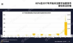 区块链技术与养猫游戏的