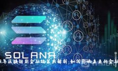 2019年区块链新金融政策大