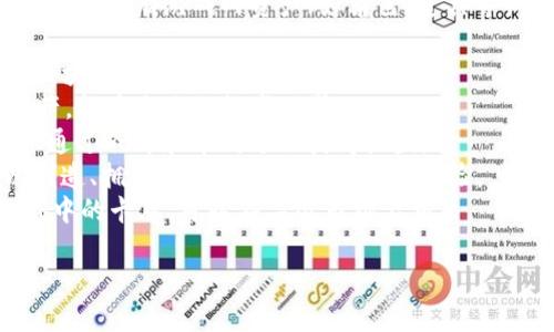 区块链游戏指的是利用区块链技术实现的各种游戏，通常这些游戏可以让用户拥有游戏内资产（如角色、道具等），并通过区块链技术保障所有权和交易安全。一些知名的区块链游戏包括：

1. **CryptoKitties**：玩家可以购买、繁殖和交易虚拟猫咪，成为早期的区块链游戏代表。
2. **Decentraland**：一个虚拟世界，玩家可以购买、开发和销售虚拟地产，构建自己的数字世界。
3. **Axie Infinity**：玩家可以收集、养成和对战可爱的生物“Axies”，并通过战斗和养成过程获得收益。
4. **The Sandbox**：一个类似于Minecraft的虚拟沙盒游戏，玩家可以创造、拥有和货币化自己的游戏体验。
5. **Gods Unchained**：一款区块链集换式卡牌游戏，玩家真正拥有游戏中的卡牌，可以在二级市场上交易。

这些游戏展示了区块链技术在游戏领域的潜力和创新。