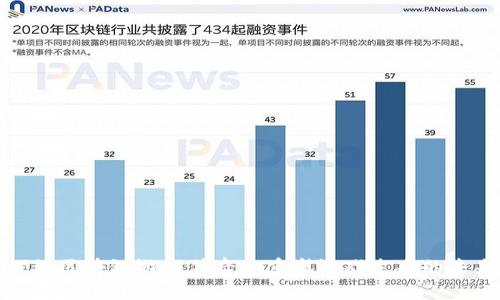 探秘区块链游戏传奇4：重塑游戏生态的未来