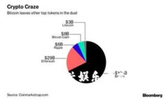 区块链地图游戏：这种新