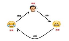 区块链量化游戏：颠覆传