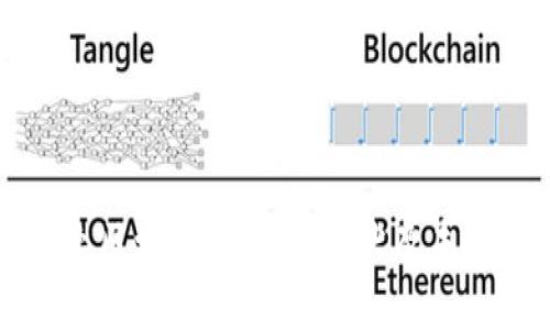 中国金融业区块链技术的现状及未来发展趋势
