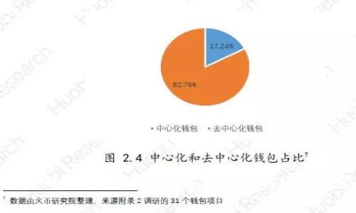 区块链游戏的奖励机制解析及其对玩家的影响
