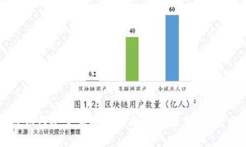 区块链如何改变互联网金融运营模式：机遇与挑战