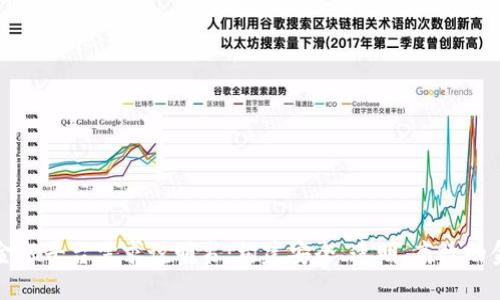 区块链金融平台需求说明书：构建安全、透明、高效的金融生态