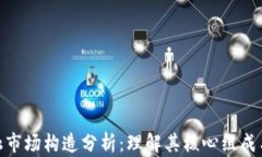  区块链金融市场构造分析