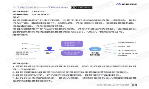 
区块链里的金融泡沫解析：风险与机遇