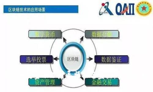 2023年区块链金融理财导师排名盘点：你的理财新选择