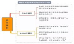 制约区块链在金融领域发