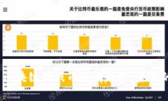  深度解析区块链游戏币行