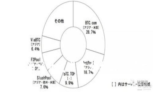 索尼区块链游戏开发成本分析与市场前景探讨