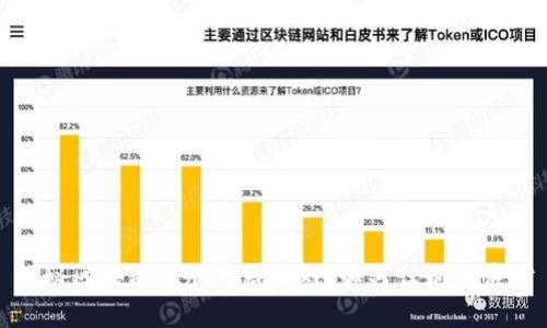 揭秘区块链洗脑套路游戏：如何识别与应对