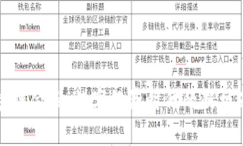 贵阳区块链金融：数字经济时代的新机遇与挑战