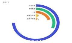 区块链技术在数字游戏中
