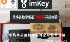 沃尔玛的区块链供应链金