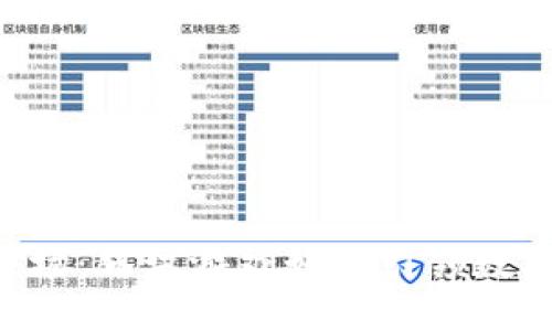 区块链与A股市场：腾讯游戏如何引领数字资产的新时代