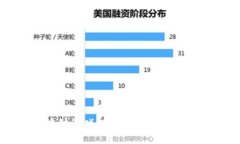 2023年区块链游戏排行榜：