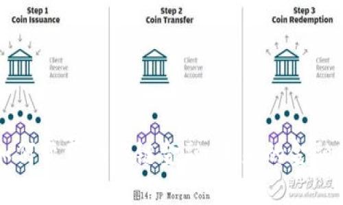 区块链如何变革供应链金融：未来的金融解决方案