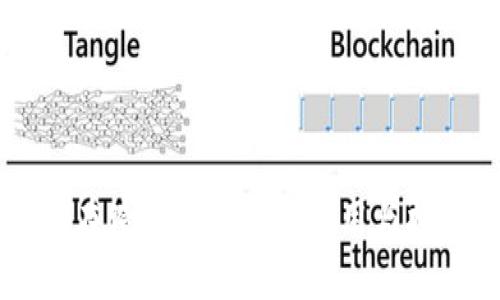 区块链技术在跨境金融中的应用与扩容前景分析