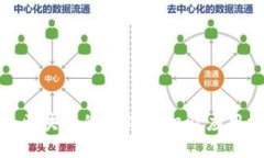 金融区块链的基础知识及
