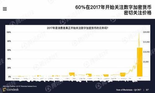 区块链技术如何变革物流金融体系