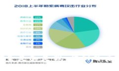 区块链游戏打金是真是假
