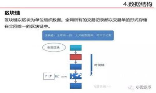 区块链技术如何重塑游戏行业：从虚拟货币到数字资产的新时代
