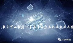 根据您提供的信息，“D