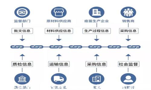 
金融认证中心如何利用区块链技术提升信用保障