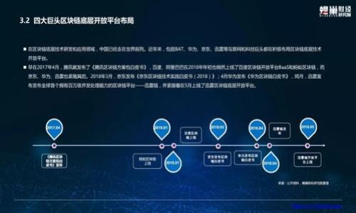 

区块链游戏狮王：玩转数字资产与游戏的无限可能