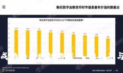 如何开发成功的区块链游