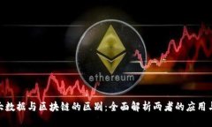 金融大数据与区块链的区