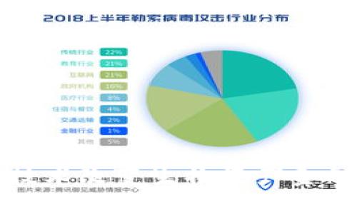 如何区块链技术改变生物资产金融贷款的未来