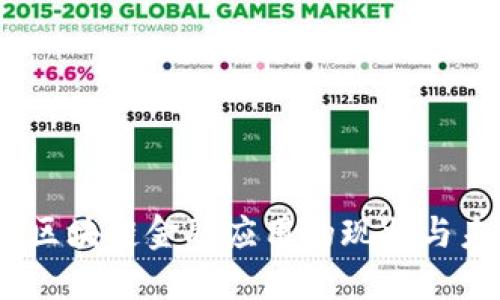 2018年区块链金融应用的现状与未来趋势