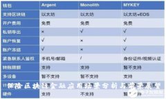 保险区块链金融应用场景
