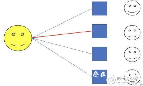 区块链游戏入门指南：如何轻松享受区块链游戏的乐趣
