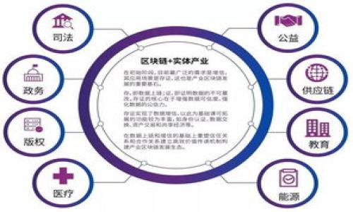   区块链金融在保险行业的应用：重塑信任与透明度 / 

 guanjianci 区块链,金融,保险,应用 /guanjianci 

## 内容主体大纲

1. **引言**
   - 区块链技术的兴起
   - 保险行业面临的挑战
   - 区块链金融在保险领域的潜力

2. **区块链基础知识**
   - 区块链的定义与工作原理
   - 区块链的核心特点：去中心化、透明性、安全性
   - 主流区块链平台简介（以太坊、Hyperledger等）

3. **保险行业的痛点分析**
   - 理赔过程的复杂性
   - 信息不对称与信任缺失
   - 成本高、效率低的问题

4. **区块链在保险中的应用案例**
   - 区块链技术在理赔中的应用
   - 数字身份与身份验证
   - 智能合约的优势与应用
   - 去中心化的保险产品

5. **区块链技术对保险行业的影响**
   - 降低欺诈风险
   - 提升透明度与信任
   - 降低运营成本与提高效率

6. **挑战与未来展望**
   - 技术与法规的挑战
   - 行业接受度与用户教育
   - 区块链保险的未来趋势

7. **结论**
   - 区块链金融在保险行业的重要性总结
   - 未来的机遇与展望

---

## 引言

随着科技的快速发展，传统金融行业面临着越来越多的挑战，其中保险行业尤为明显。保险理赔过程的复杂性、信息不对称和信任缺失，导致了许多潜在客户对保险产品的抵触。在这样的背景下，区块链技术应运而生，成为解决传统保险行业问题的一种可能方案。区块链金融的透明性、安全性和去中心化的特点，为保险行业带来了重塑的机会。

## 区块链基础知识

区块链是一种分布式账本技术，通过加密技术确保信息的安全与完整。它的核心理念是去中心化架构，让所有的节点都可以存储和验证交易记录，这使得数据更加透明，并且可以防止篡改。

区块链的特点包括：去中心化，意味着没有单一的控制者；透明性，所有参与者都可以查看公开的交易记录；以及安全性，通过密码学技术保护数据的安全。

主要的区块链平台包括以太坊、Hyperledger等，这些平台为开发者和金融机构提供了丰富的工具与框架，以便迅速实现各种应用。

## 保险行业的痛点分析

保险行业面临的首要问题是理赔过程的复杂性。许多客户对理赔流程感到困惑，不知如何准备所需资料，导致理赔延误。

其次，信息的不对称造成了客户对保险产品的不信任。很多消费者在购买保险时，缺乏足够的信息来做出决策，导致他们在理赔时常常感到不满。

此外，传统保险公司在运营过程中的高昂成本和低效率，常常让消费者承担较高的保险费用，这也限制了许多人的投保意愿。

## 区块链在保险中的应用案例

区块链技术可以在保险理赔中发挥重要作用，通过创建不可篡改的、透明的交易记录来简化理赔过程。例如，在汽车保险中，通过区块链记录事故发生的时间、地点及责任方，能够迅速确认理赔申请的真实性。

数字身份与身份验证也是区块链技术非常重要的应用。通过去中心化的数字身份认证，客户的身份信息可以更安全地存储，同时也减少了信息篡改的可能性。

智能合约是一种自执行的合约形式，当预设条件满足时自动执行相关条款。例如，在旅行保险中，如果航班延误，相关的智能合约可以自动启动理赔流程，减少人工干预，提高理赔速度。

## 区块链技术对保险行业的影响

区块链技术显著降低了欺诈风险。由于所有交易记录都是透明且不可篡改的，保险公司可以更轻松地识别异常行为，从而有效降低欺诈案件的发生。

同时，区块链的透明性提升了客户对保险公司的信任。消费者可以随时查看和验证相关的保险条款及其执行情况，提高保险行业的公信力。

通过区块链技术的应用，保险公司可以显著降低运营成本和改善工作效率。自动化的理赔和签约流程可以减少人工操作，降低人力资源成本。

## 挑战与未来展望

尽管区块链在保险行业的发展潜力巨大，但仍面临技术与法规的挑战。当前，对于区块链技术的法律地位和监管措施尚未明确，这制约了其广泛应用。

行业的接受度也是一大挑战。保险公司以及消费者对于区块链技术的理解和接受程度不同，需要进行大量的教育与培训。

未来，区块链技术在保险领域的发展趋势将更加明朗。随着技术的成熟和法规的完善，预计会有更多的保险产品逐渐向区块链转型，也会推动整个行业的创新。

## 结论

区块链金融技术在保险行业的应用，能够有效解决当前行业面临的挑战，提升透明度与信任度，促进行业的健康发展。在未来，区块链保险将迎来广阔的发展空间与机遇。

---

### 相关问题与详细介绍

1. **区块链技术如何提高保险行业的透明度？**
   
   区块链技术如何提高保险行业的透明度？
   透明度是区块链技术的核心特征之一，保险行业的透明性可以通过以下几种方式进行提升：
   首先，区块链的去中心化特性使得所有交易记录都被所有参与者同时拥有。无论是保险公司还是投保人，都能实时获取最新的信息。这种信息的共享机制，能够有效降低信息不对称。
   其次，区块链的不可篡改性确保了数据的真实性。一旦信息被记录在区块链上，任何人都无法随意更改。这不仅增加了保险条款的可信度，也使得理赔过程中的任何细节都可以被追踪。
   最后，通过使用智能合约，保险公司可以在满足特定条件时自动执行相关条款。这一过程无需人工干预，最大程度上减少了人为因素导致的偏差。

2. **区块链如何改变理赔流程？**

   区块链如何改变理赔流程？
   区块链能显著简化传统的理赔流程，具体体现在以下几个方面：
   首先，理赔申请可以通过智能合约进行自动审核。比如，在车险的理赔中，通过区块链自动记录事故发生的信息，保险公司可以立即验证事故的真实性，而无需依赖繁琐的资料审核。
   其次，透明的记录避免了理赔过程中的各种欺诈行为。由于所有的交易和数据都可以被追踪，保险公司能更快速地识别出异常行为，并及时采取措施。
   最后，区块链中的实时数据更新还能显著缩短理赔时间。客户可以即时查看理赔进度，保险公司也能在第一时间内处理相关事务。

3. **如何使用智能合约来保险产品？**

   如何使用智能合约来保险产品？
   智能合约在保险领域的应用，不仅提升了操作效率，同时还增强了客户体验：
   首先，智能合约的自动化特性简化了理赔流程。当满足特定条件时，合约会自动执行，而无需人工干预。这可能包括车辆事故后自动理赔、健康险中的住院赔偿等。
   其次，智能合约还能够提供个性化保险产品。根据用户的历史行为和数据，保险公司可以制定符合个人需求的定制化产品，提高客户满意度。
   最后，智能合约的可审计性也使得保险公司能在合约执行中保持合规性，降低法律风险。

4. **区块链在降低欺诈风险方面的作用是什么？**

   区块链在降低欺诈风险方面的作用是什么？
   欺诈行为是保险行业面临的重大挑战，而区块链能够在多个层面降低欺诈风险：
   首先，区块链的透明性使得每一笔交易都可被追踪。无论是客户提交申请还是理赔，公司和客户都能查看所有相关的记录，这降低了隐瞒和篡改的可能性。
   其次，去中心化的数据存储方式确保了数据的安全。黑客攻击单一中心化数据库的可能性大，但在去中心化的区块链中，数据被分散存储，增加了攻击的难度。
   最后，利用区块链技术，保险公司还可以进行实时监控和分析，及时识别出可疑交易和行为，采取避免措施。

5. **区块链技术对于客户信任的影响是什么？**

   区块链技术对于客户信任的影响是什么？
   在保险行业，客户的信任至关重要，而区块链技术能够有效提升客户的信任度：
   首先，通过提供透明且可验证的信息，区块链为客户消除了疑虑。客户可以随时查询合约的执行情况，实时了解理赔进度。
   其次，区块链的不可篡改性使得保险条款及理赔标准的执行变得更加可靠。客户不会再因为信息不对称而产生误解，从而对保险公司建立起信任。
   最后，去中心化的特点也使得保险公司在处理理赔时不能仅靠个人判断，这种制度上的约束增强了对客户的信任。

6. **区块链技术在保险行业面临的法规挑战有哪些？**

   区块链技术在保险行业面临的法规挑战有哪些？
   尽管区块链给保险行业带来了希望，但在法规方面仍面临不少挑战：
   首先，许多地区尚未建立清晰的法律框架来监管区块链技术。这导致保险公司在使用过程中常常担心合规风险，限制了其尝试的勇气。
   其次，数据隐私和保护问题也是主要挑战。区块链所需的透明性可能与现有的数据保护法规相悖，例如GDPR等，保险公司需要在透明性与隐私之间找到平衡。
   最后，如何在传统的监管框架下整合新兴的区块链技术也是面临的主要问题。监管机构需要与科技公司合作，更新法律法规以适应新技术的发展。

7. **未来区块链保险的趋势是什么？**

   未来区块链保险的趋势是什么？
   随着技术进步和市场需求的变化，未来区块链保险的发展趋势主要体现在以下几个方面：
   首先，越来越多的保险公司将逐步引入区块链技术以提高运营效率。智能合约、去中心化的理赔流程将成为行业的新标准。
   其次，保险产品将更加个性化和灵活。基于区块链技术，保险公司能够根据用户的行为和数据，定制更符合客户需求的保险产品。
   最后，区块链保险将促进行业的全球化，跨国保险合作将更加便利。区块链技术的透明性和安全性，使得跨境交易更加简单、快捷与安全。 

以上内容为区块链金融在保险行业应用的全面概述，及相关问题的详细解答。希望能为用户提供有价值的信息与启示。