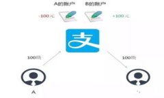 区块链金融未来：人民日