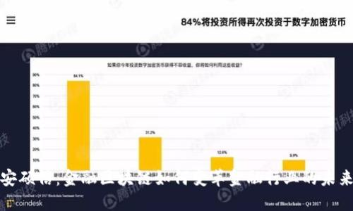 安硕信：金融区块链如何变革金融行业的未来