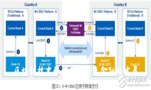 区块链技术如何推动普惠金融的发展