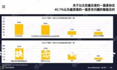 2023年游戏区块链概念股解