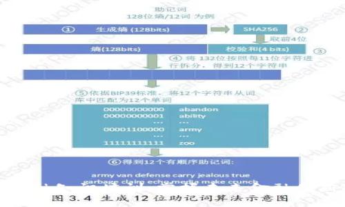区块链金融知识培训：掌握未来金融创新的关键