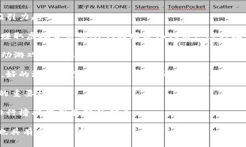 区块链游戏排行是指根据某种标准或指标对区块链游戏进行排序和评估，以便用户能够直观地了解哪些区块链游戏最受欢迎、最具潜力或最具创新性。这种排行通常会考虑多个因素，包括用户活跃度、游戏的经济模型、用户评价、游戏的玩法、区块链技术的应用等。

以下是对区块链游戏排行的一些具体说明：

1. **用户活跃度**：排行往往会基于活跃用户的数量来评估游戏的受欢迎程度，用户越多，可能说明游戏的吸引力越大。

2. **经济模型**：一些区块链游戏采用独特的经济模型，如“玩赚”模式（Play-to-Earn），玩家通过游戏可以赚取虚拟货币或NFT（非同质化代币）。这种模式能够有效吸引用户并提高游戏的整体排名。

3. **用户评价**：用户对游戏的反馈和评分也是影响排行榜的重要因素。高评价和良好的用户体验通常能推动游戏的排名提升。

4. **玩法和创新性**：游戏的玩法设计、创新元素以及是否能够提供独特体验也会影响其在排行榜上的位置。好的游戏往往能够吸引更多玩家的兴趣。

5. **技术应用**：游戏中对区块链技术的有效使用，包括交易的透明性、安全性和去中心化特性等，都是评估的重要标准。

6. **市场趋势**：区块链游戏的流行趋势可能会因市场需求、技术发展和玩家兴趣而改变，因此定期更新的排行榜能提供最新的信息。

区块链游戏排行可以帮助玩家发现新游戏，也为开发者提供了市场反馈和改进的方向，对于进行投资决策时也具有参考价值。