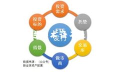 在数字货币日益普及的今