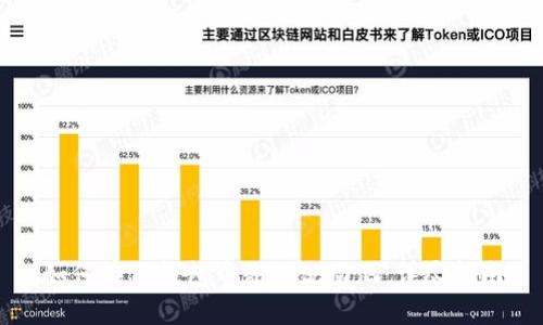如何在TP钱包中添加流动池：详尽指南
