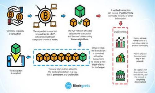 baioti游戏公司如何在区块链开发中取得成功/baioti
游戏公司,区块链开发,游戏开发,Web3技术/guanjianci

### 内容大纲

1. 引言
   - 什么是区块链技术
   - 为什么区块链对游戏行业重要

2. 区块链技术的基本概念
   - 区块链的定义
   - 区块链如何运作
   - 区块链在游戏开发中的应用场景

3. 游戏公司为什么需要转向区块链
   - 提高透明度和安全性
   - 数字资产的所有权和交易
   - 去中心化与玩家的参与度提升

4. 区块链游戏的成功案例分析
   - Axie Infinity的成功之路
   - The Sandbox的虚拟世界
   - Decentraland的土地交易模型

5. 如何开始区块链游戏开发
   - 基础设施与技术栈选择
   - 合作伙伴与生态系统
   - 开发流程与时间线

6. 面临的挑战与解决方案
   - 技术瓶颈与解决方法
   - 法规与合规性问题
   - 市场接受度与教育

7. 未来的趋势与展望
   - 区块链游戏的未来
   - Web3技术的潜力
   - 区块链与传统游戏的融合

8. 结论
   - 区块链在游戏公司中的意义
   - 未来的机遇与挑战

### 内容正文

#### 1. 引言

近年来，区块链技术的迅猛发展为各行各业带来了深刻的变革，游戏行业也不例外。在这场技术革命中，区块链不仅仅是一个技术概念，更是重塑游戏开发、分发和体验的全新模式。本文将深入探讨游戏公司如何利用区块链开发，实现业务增长和提升用户体验。

随着玩家对所有权、透明度和安全性的需求不断增加，传统游戏的开发模式已经难以满足市场需求。区块链技术的引入，恰好为游戏行业提供了全新的解决方案。

#### 2. 区块链技术的基本概念

区块链被定义为一个分布式的、去中心化的数字账本，它的数据结构保障了信息的透明性和不可篡改性。每一个区块都包含一定数量的交易记录，并通过加密技术来保障安全性。这些区块通过网络相互链接，形成一个连续的数据链。

在游戏开发中，区块链的应用场景包括但不限于游戏资产的管理、智能合约的执行，以及玩家之间的价值交换。这些功能不仅提升了游戏的可玩性，也极大地增强了玩家对游戏的投资信心。

#### 3. 游戏公司为什么需要转向区块链

传统游戏行业的中心化结构使得玩家在游戏内购买的物品往往缺乏真实的所有权。通过区块链技术，这一现状可以得到改善。首先，区块链能够提高游戏的透明度和安全性，玩家的每一笔交易都能够在链上清晰可见，避免了欺诈和虚假信息的产生。

其次，数字资产的所有权和交易通过区块链技术得到有效管理，玩家可以自由地将虚拟财富转让、出售或交易给其他玩家。此外，区块链的去中心化机制使得玩家能够更深入地参与游戏的开发与治理，显著提升了用户的参与度。

#### 4. 区块链游戏的成功案例分析

在区块链游戏领域，Axie Infinity、The Sandbox和Decentraland等项目展现出巨大的市场潜力。Axie Infinity通过引入“玩赚”的模式，使玩家通过游戏获得真实的经济收益，迅速积累了庞大的用户基础。

The Sandbox则利用用户生成内容来实现虚拟世界的构建，鼓励玩家开发和出售自己的游戏内容。Decentraland作为一个虚拟现实平台，允许用户购买、出售和开发虚拟土地，成功吸引了大量投资者和开发者的参与。

#### 5. 如何开始区块链游戏开发

要成功开发区块链游戏，游戏公司需要选择合适的基础设施与技术栈，这可能包括以太坊、Binance Smart Chain等。同时，选择合适的合作伙伴，以及建立良好的生态系统也是项必须考虑的因素。

开发流程通常包括创意阶段、设计阶段、开发阶段和测试阶段。每一个阶段都需要严格把控，以确保游戏的最终质量和用户体验。

#### 6. 面临的挑战与解决方案

在区块链游戏开发过程中，技术瓶颈、法规问题和市场接受度都是公司需要面临的挑战。对于技术瓶颈，比如交易速度和成本，游戏公司可以通过选择合适的区块链平台和代码来应对。

在法规与合规性上，需要时刻关注各国政府对区块链和数字货币的相关政策，从而有效规避潜在的法律风险。而对于市场教育，游戏公司需要通过宣传和教育提升玩家对区块链游戏的认识，增强他们的接受度。

#### 7. 未来的趋势与展望

随着Web3技术的不断发展，区块链游戏的未来充满了无限可能。越来越多的传统游戏公司开始探索区块链，以希望在新兴市场中占得先机。区块链与传统游戏的融合将带来更丰富的游戏体验和更大的市场机会。

未来，区块链技术和游戏行业的结合将会更加深入，可能会出现更多创新的商业模式与玩法。例如，玩家将不仅仅是消费者，更是内容创造者和收益分配者，游戏生态将变得更加多元与可持续。

#### 8. 结论

区块链技术在游戏行业中不仅能够提升透明度、安全性，还能促进玩家的参与感和创造力。随着市场的成熟，越来越多的游戏公司将会认识到区块链的潜力，并开始在这一领域发力。

未来的机遇与挑战并存，游戏公司需要不断学习和适应，以抓住这个快速发展的行业带来的每一个机会。

### 相关问题

#### 问题1: 区块链游戏如何保障玩家的资产安全？

#### 问题2: 玩家的参与感如何通过区块链游戏得到提升？

#### 问题3: 区块链技术如何改变游戏的商业模式？

#### 问题4: 与传统游戏相比，区块链游戏的开发流程有何不同？

#### 问题5: 如何评估区块链在游戏行业的未来发展前景？

#### 问题6: 玩家在区块链游戏中如何获得收益？

#### 问题7: 法规对区块链游戏的影响有哪些？

每个问题都会进行详细介绍，内容会逐步展开，以确保涵盖各个方面的信息。