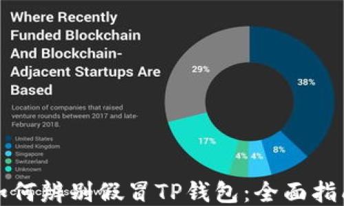 
如何辨别假冒TP钱包：全面指南