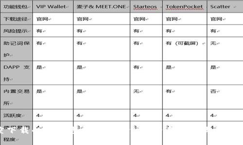 百度下载的TP钱包安全可靠吗？全面解析与防范策略