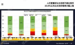 如何在TP钱包中查看无名币